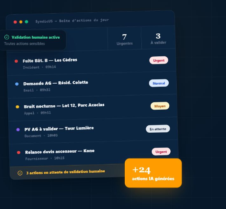 Aperçu de la Boîte d’actions SyndicUS